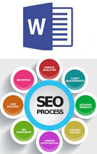 Laden Sie das Bild in den Galerie-Viewer, Arbeitszeugnis SEO-Manager Vorlage m/w/d